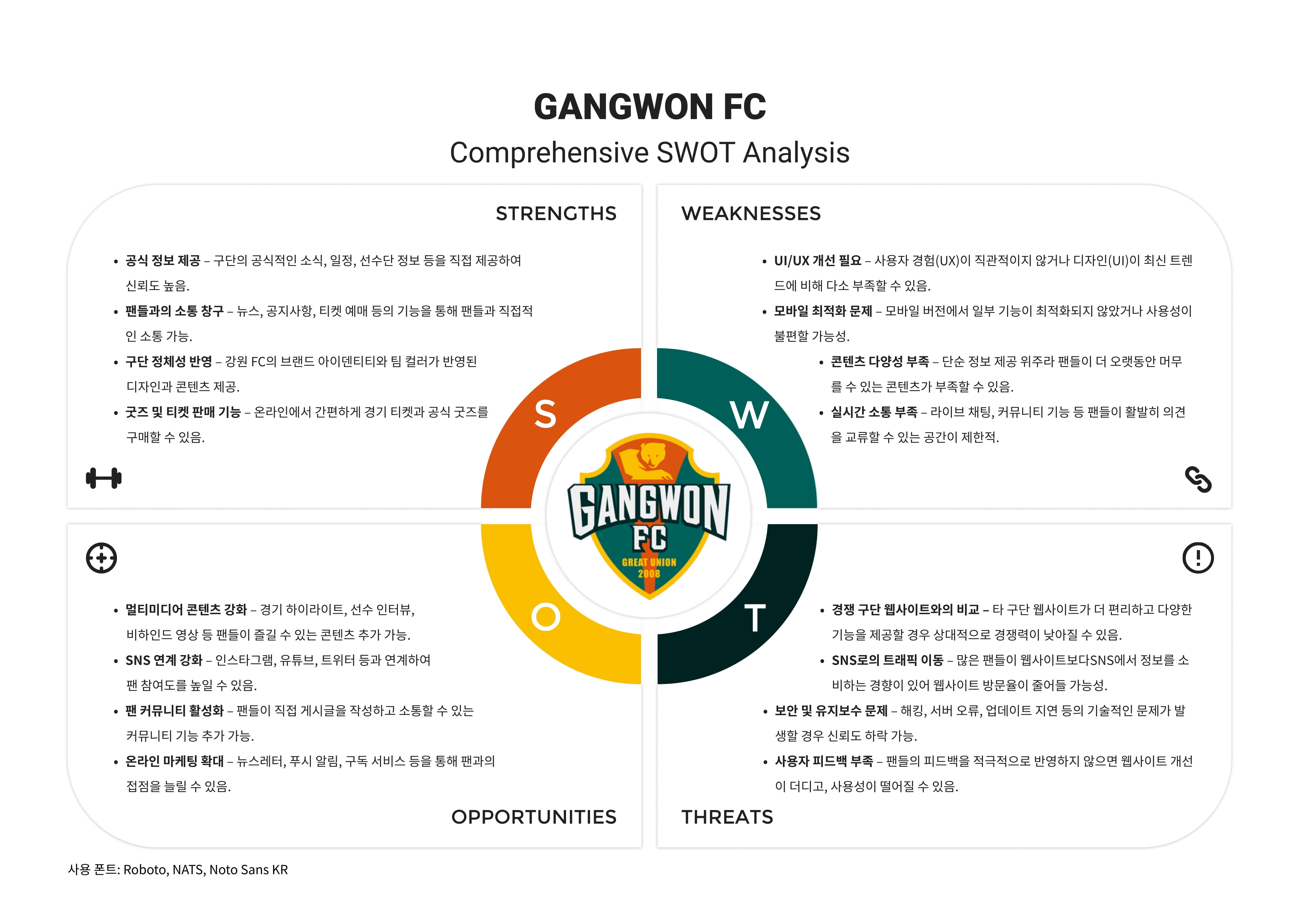 강원FC 메인페이지 SWOT